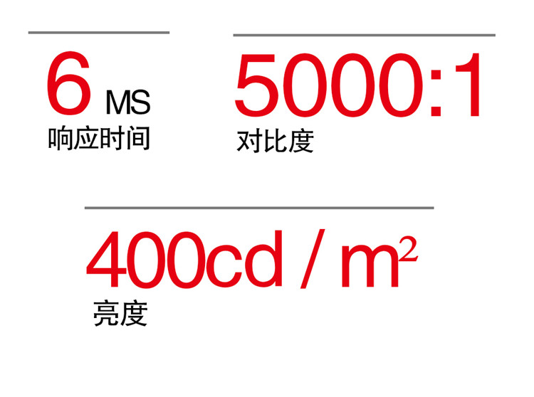 監(jiān)視器亮度，監(jiān)視器對(duì)比度